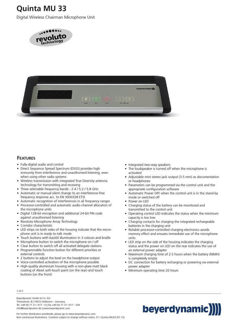 Beyerdynamic Quinta MU 33 instruction manual