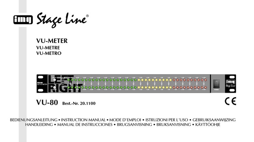 Stageline VU-METER VU-80 User manual