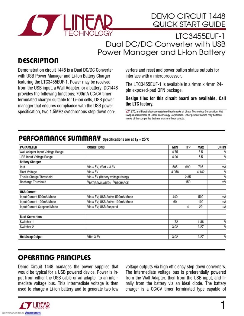 Linear Technology LTC3455EUF-1 quick start guide