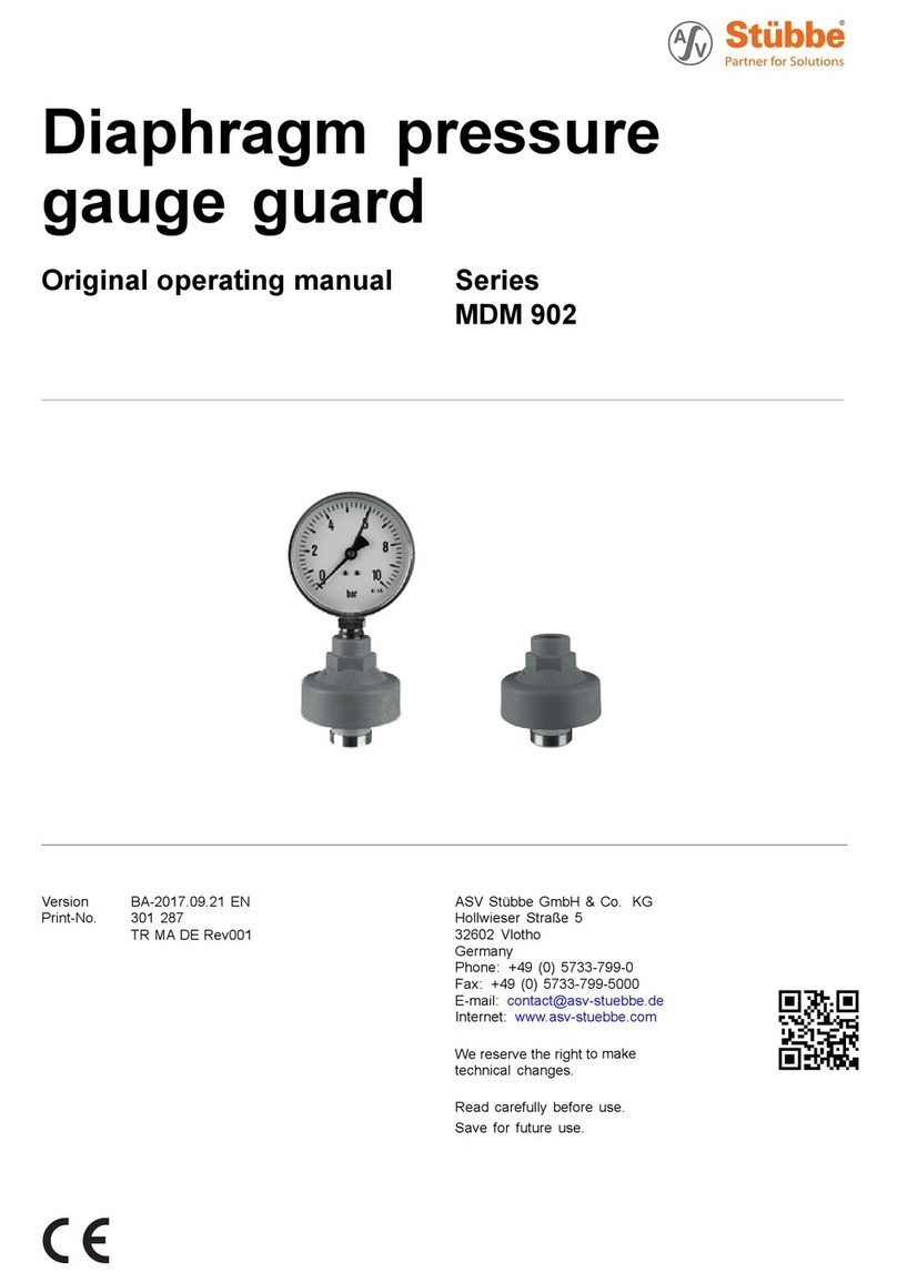 Stübbe Series MDM 902 Installation instructions