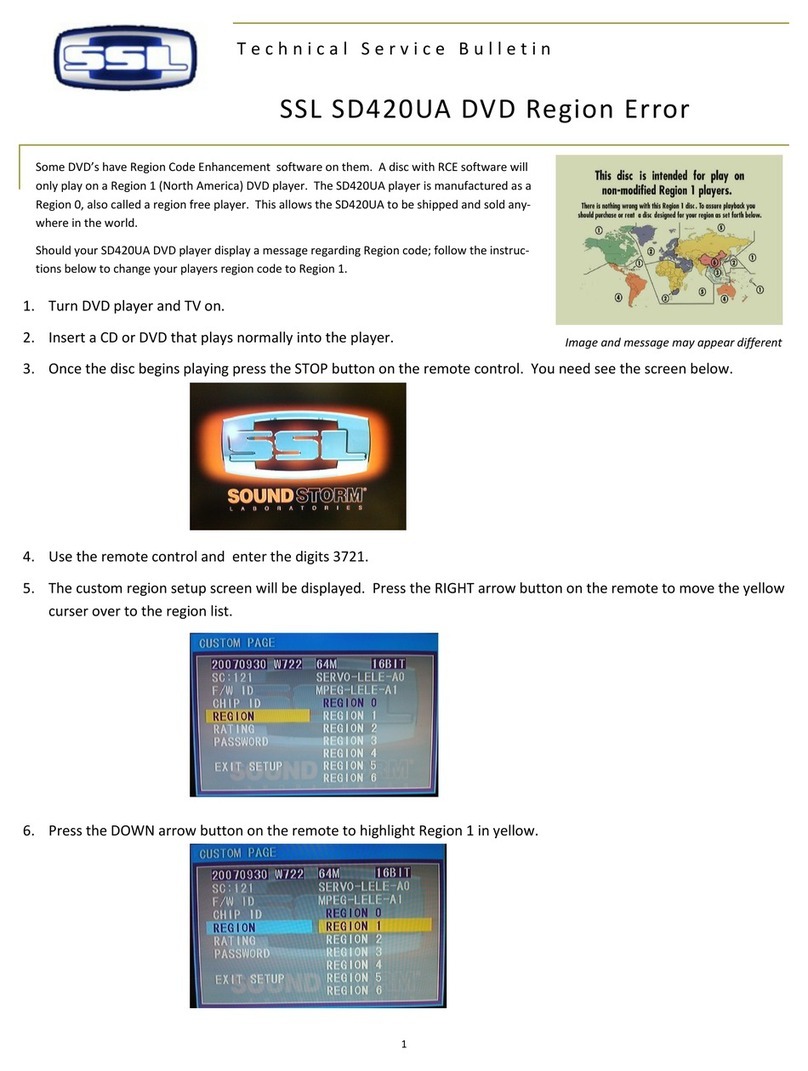 Ssl SSL SD420UA Reference manual
