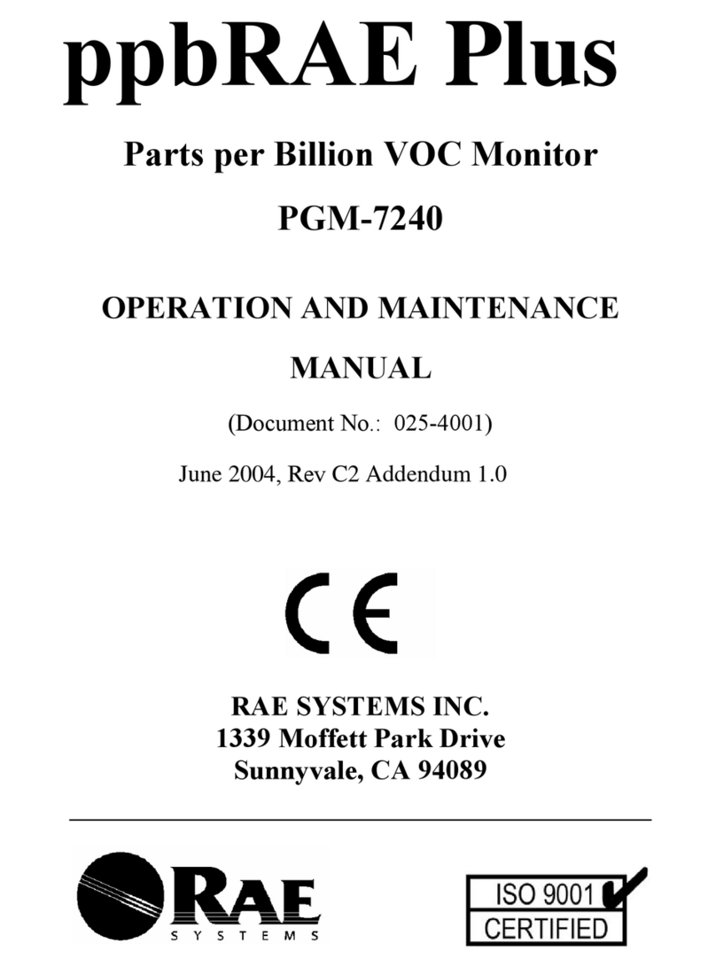 Rae PGM-7240 User manual