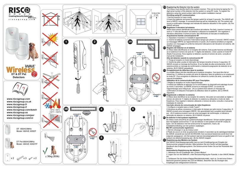 Risco iWave DT Pet Series User manual