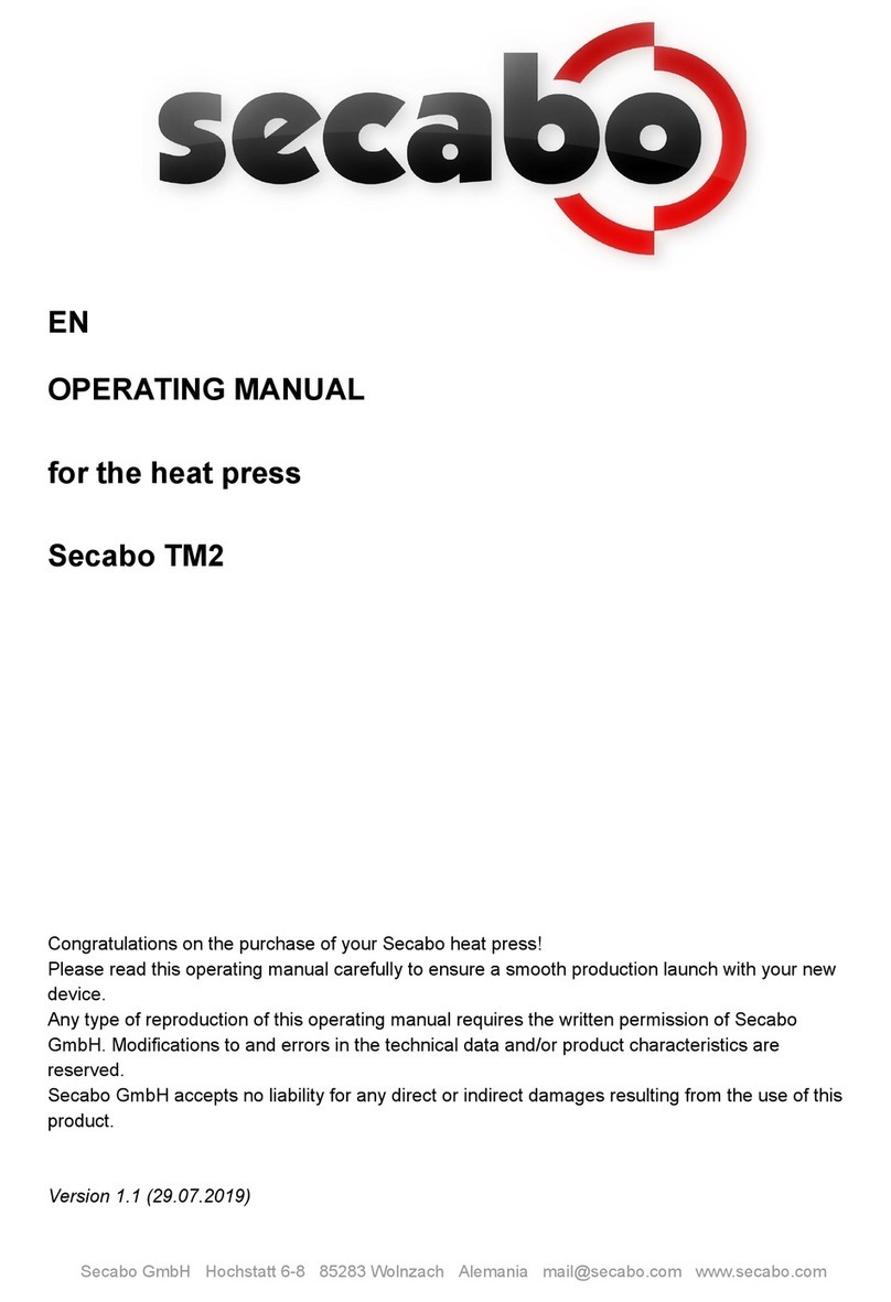 Secabo TM2 User manual
