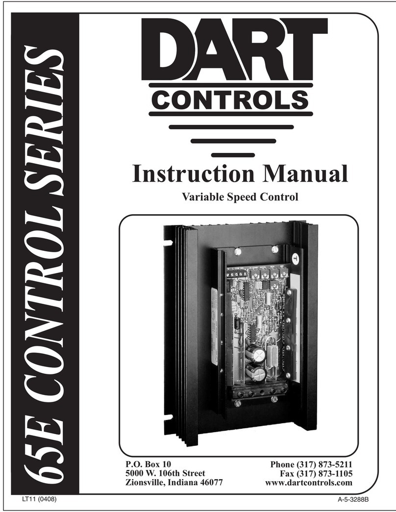DART Controls 65E Series instruction manual