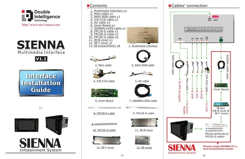 Double Intelligence Technology SIENNA Multimedia Interface installation guide