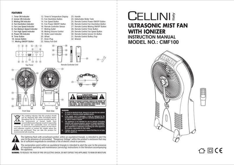Cellini CMF100 User manual