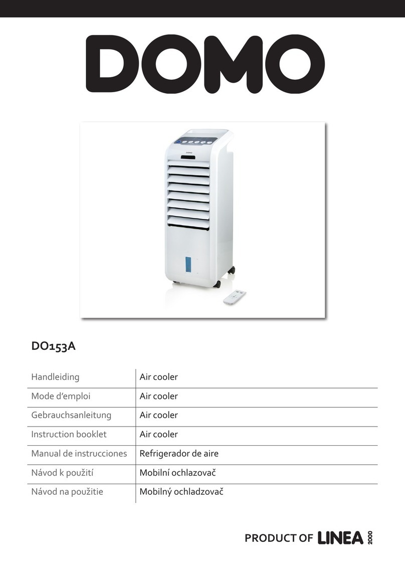 Linea Domo DO153A User manual