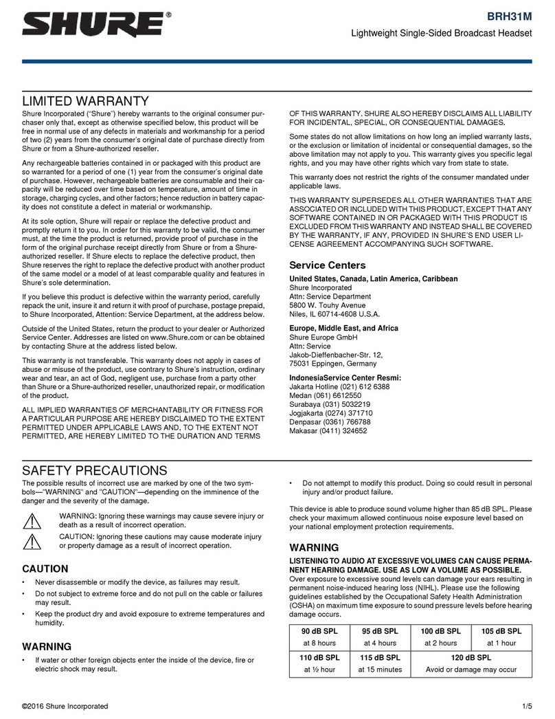 Shure BRH31M User manual