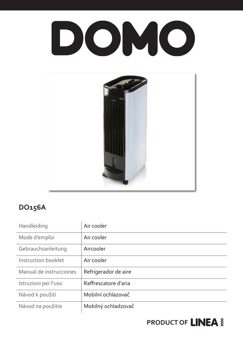 Linea Domo DO156A User manual