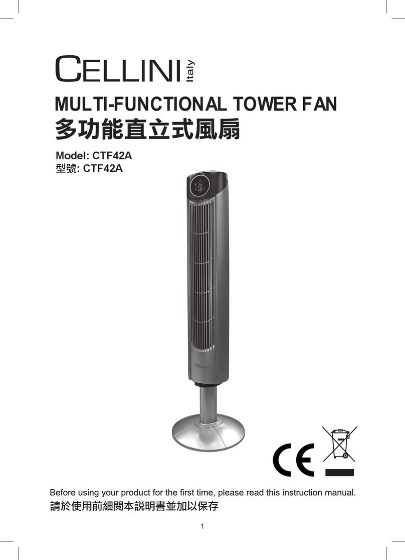 Cellini CTF42A User manual
