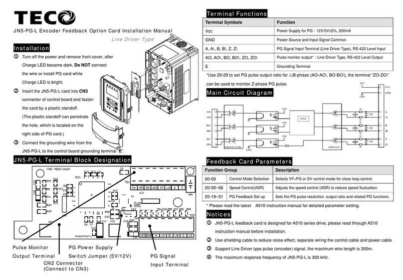 TECO JN5-PG-L installation manual