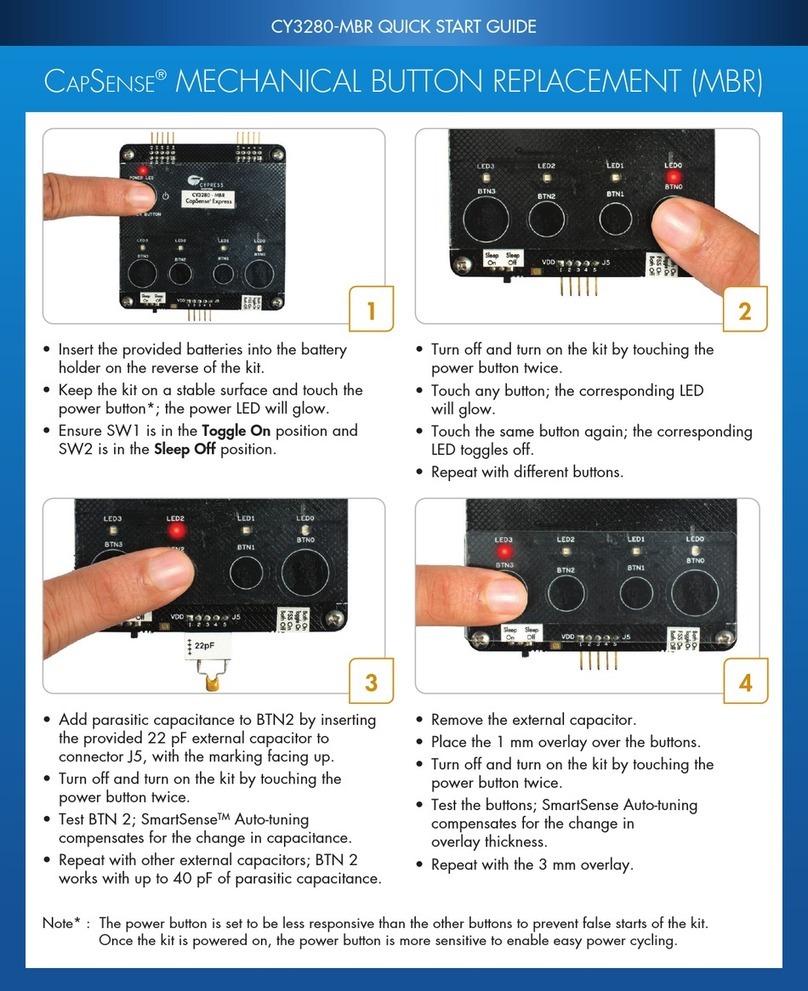 Cypress CapSense CY3280-MB User manual