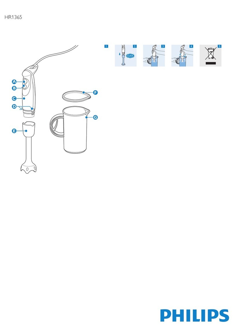 Philips HR1365 manual
