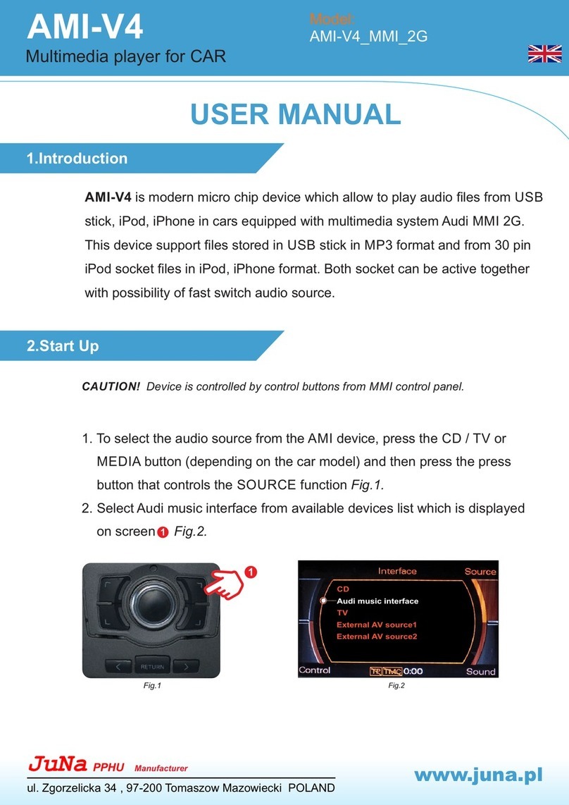 Juna AMI-V4 User manual