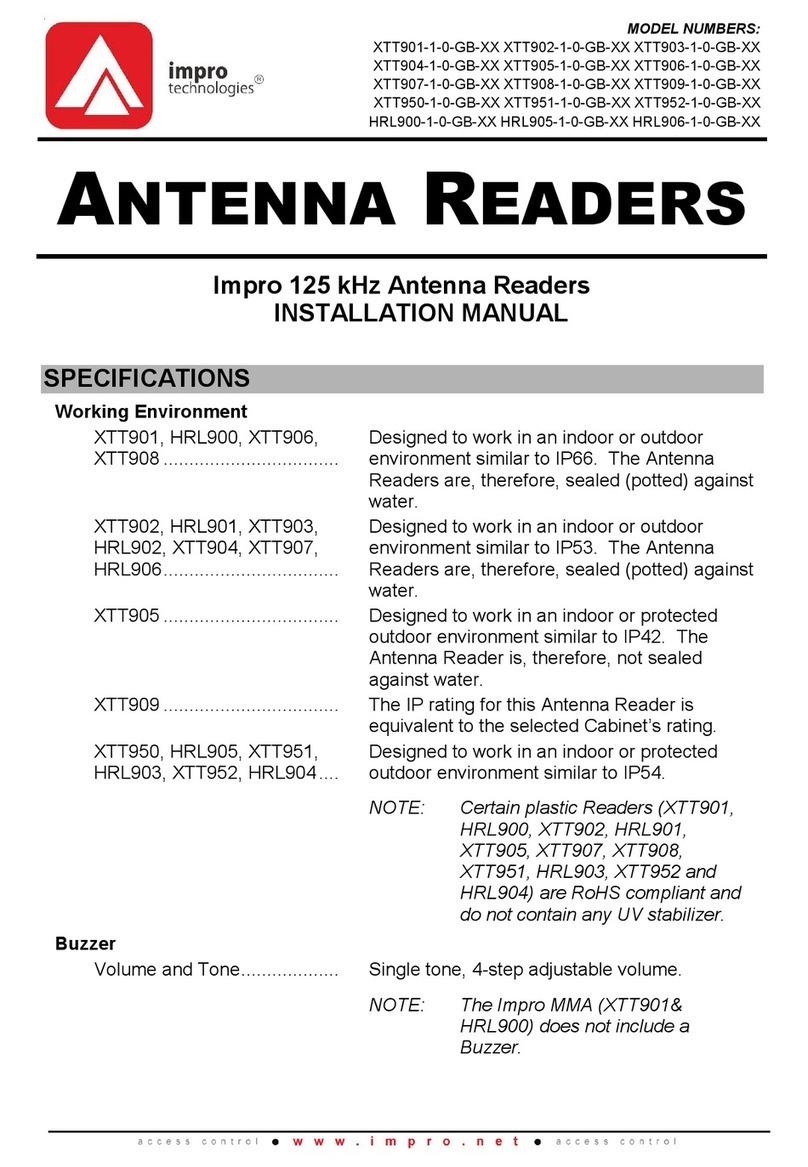 impro XTT901 User manual