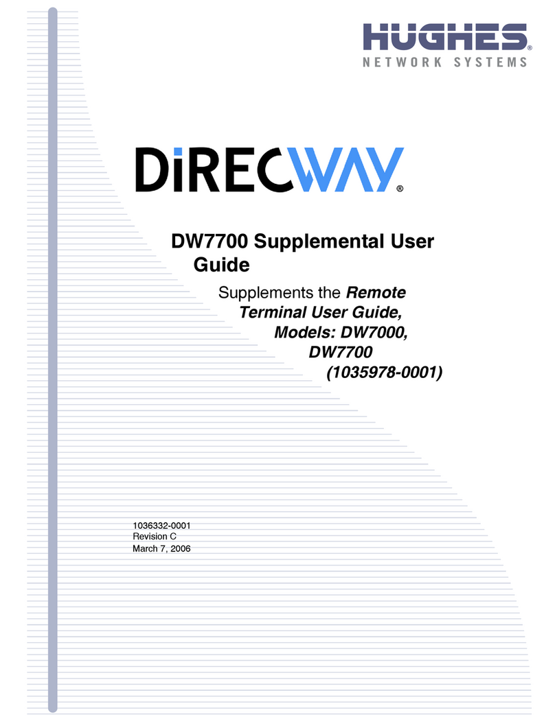 Hughes DiRECWAY DW7700 Owner's manual