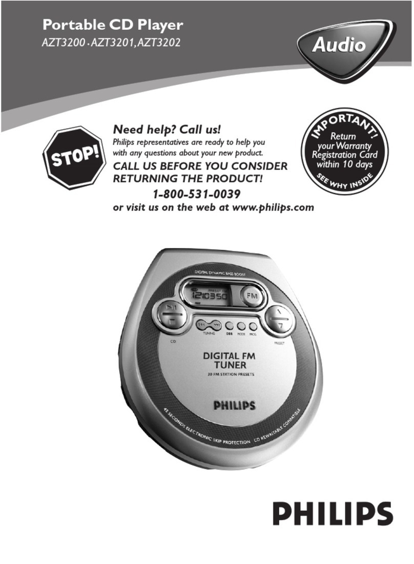 Philips AZT3200 User manual Philips AZT3200 User manual