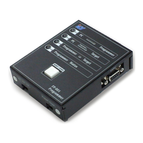 ICT FP-001 quick start guide