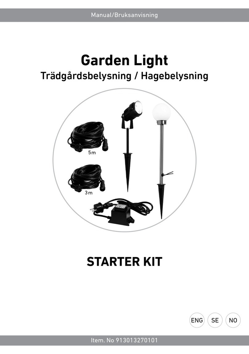 RUSTA 913013270101 User manual