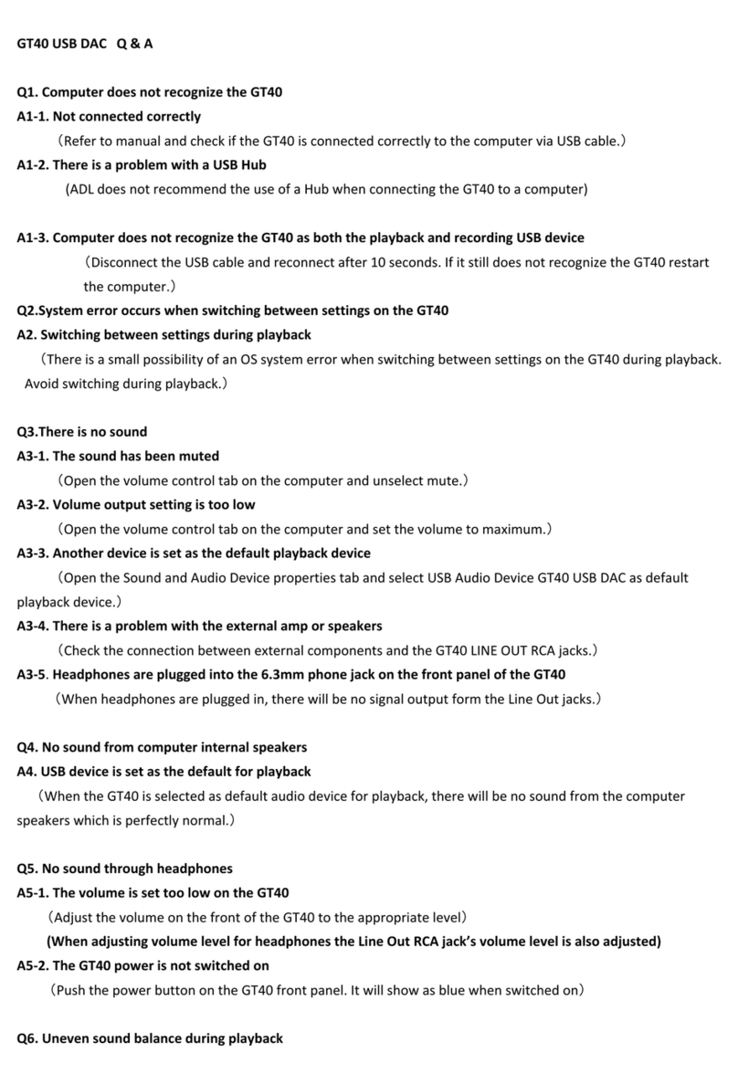 ADL GT40 alpha Questions and answers