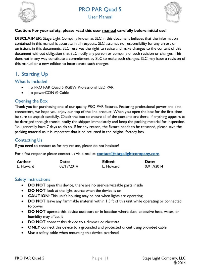SLC PRO PAR Quad 5 user manual SLC PRO PAR Quad 5 user manual
