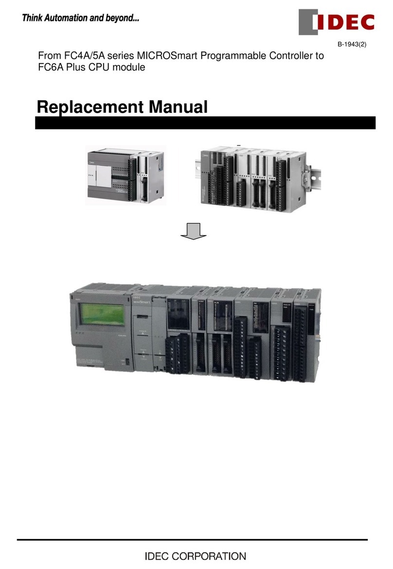 IDEC MICROSmart FC4A Series Operating and safety instructions