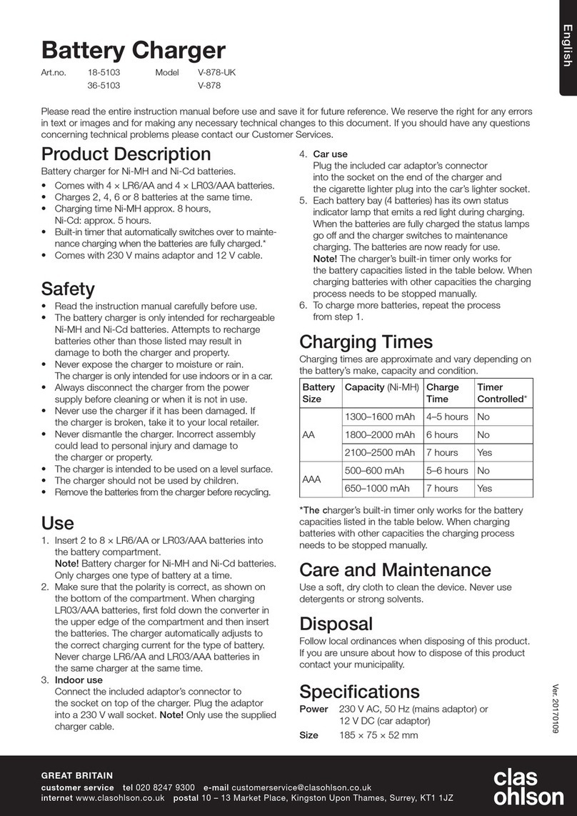 Clas Ohlson V-878 User manual