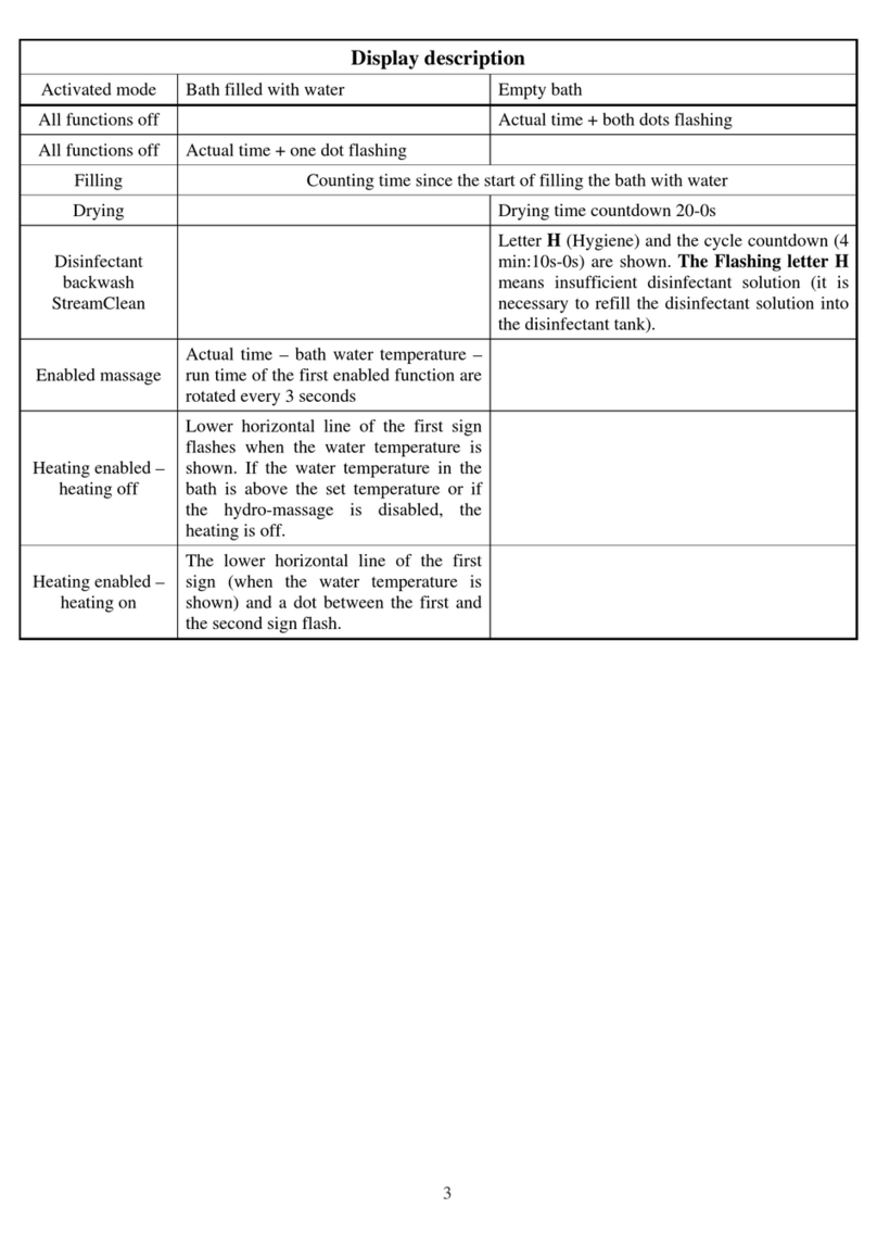Sapho TM62 User manual