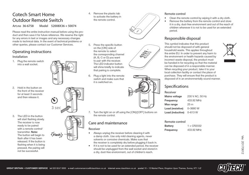 CO/Tech 52008X36 + 50074 User manual CO/Tech 52008X36 + 50074 User manual