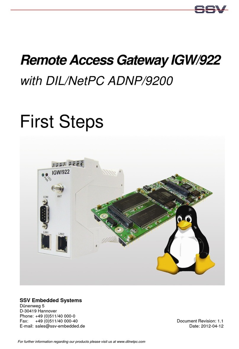 SSV IGW/922 User manual