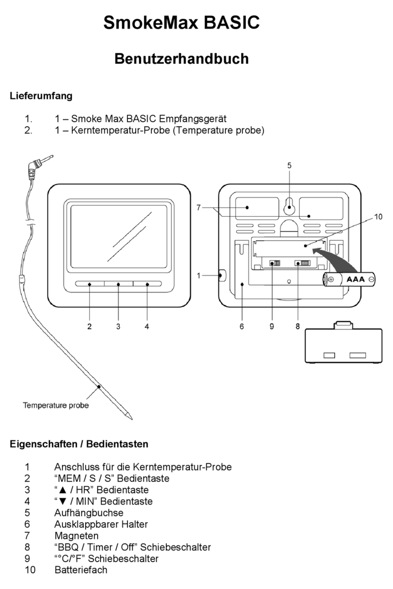 SmokeMax BASIC manual