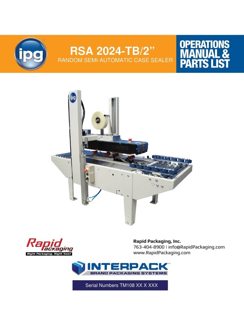 Interpack ipg RSA 2024-TB/2" Operations manual & parts list Interpack ipg RSA 2024-TB/2" Operations manual & parts list