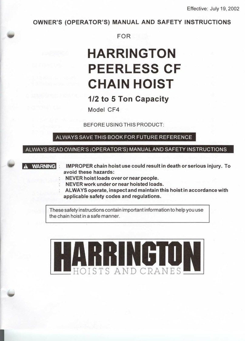 Harrington CF4 owner's manual