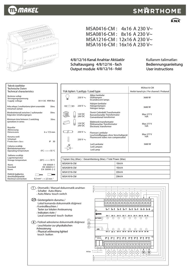 Makel MSA0416-CM User instructions