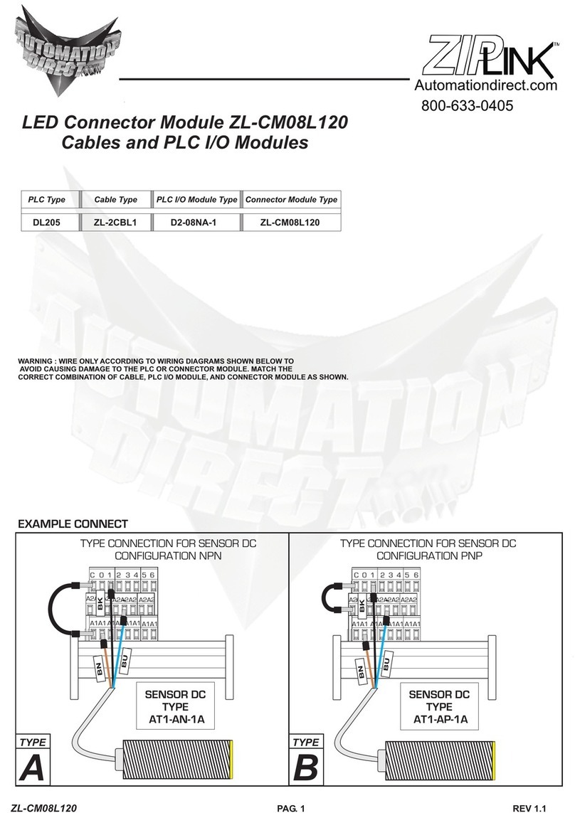 AutomationDirect DL205 User manual