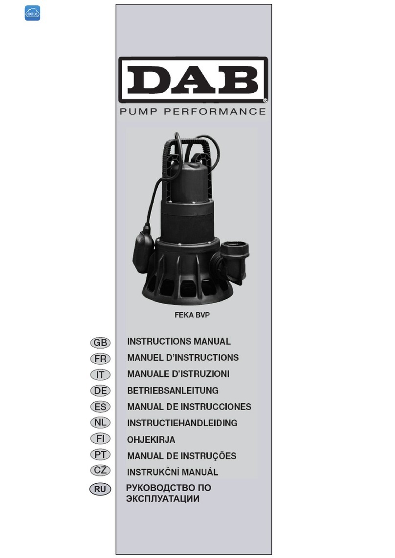 DAB JEKA BVP User manual