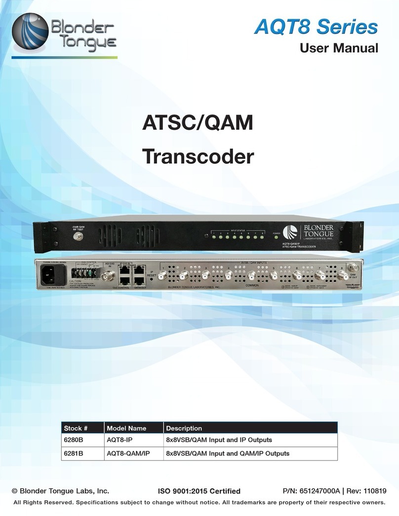 Blonder tongue AQT8 Series User manual