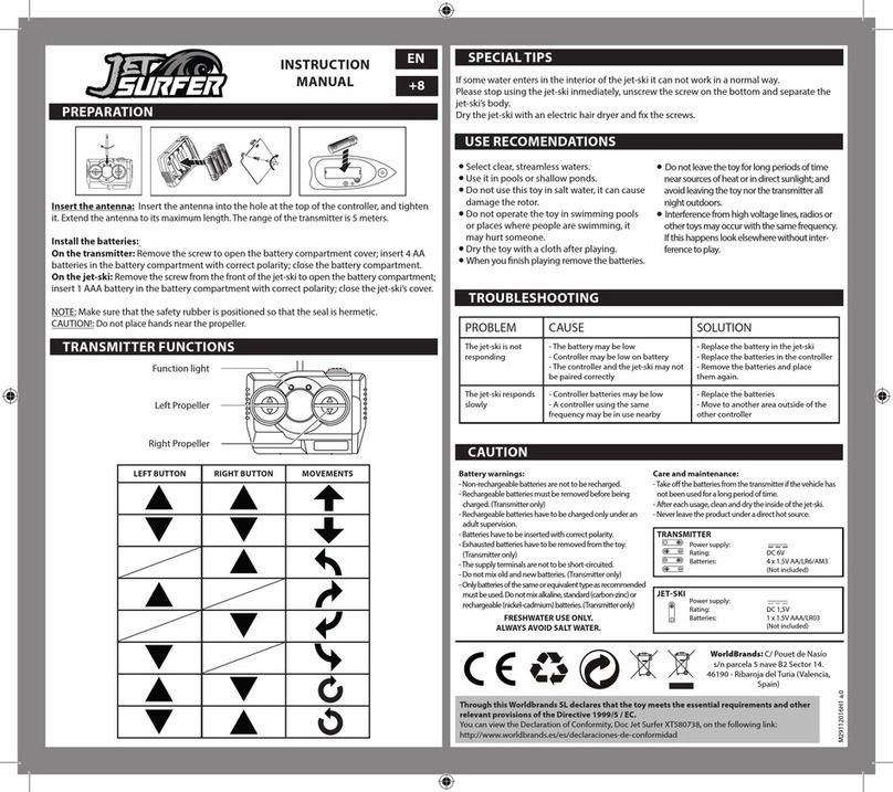 WorldBrands Jet Surfer User manual