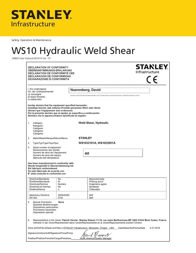 Stanley WS10 Guide