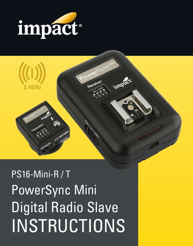 impact PowerSync Mini PS16-Mini-R User manual