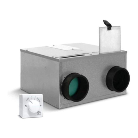 Vortice HRI MINI User manual