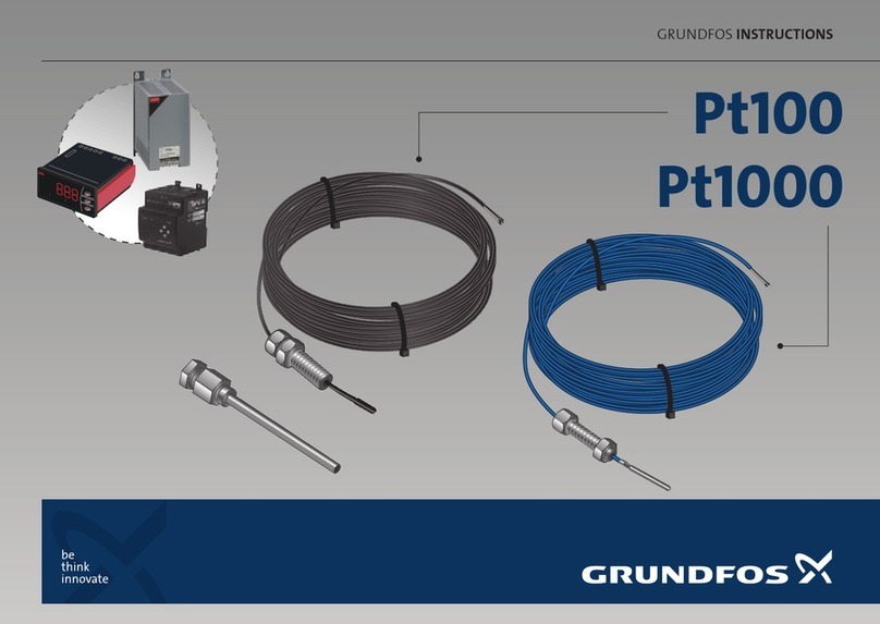 Grundfos Pt100 instructions