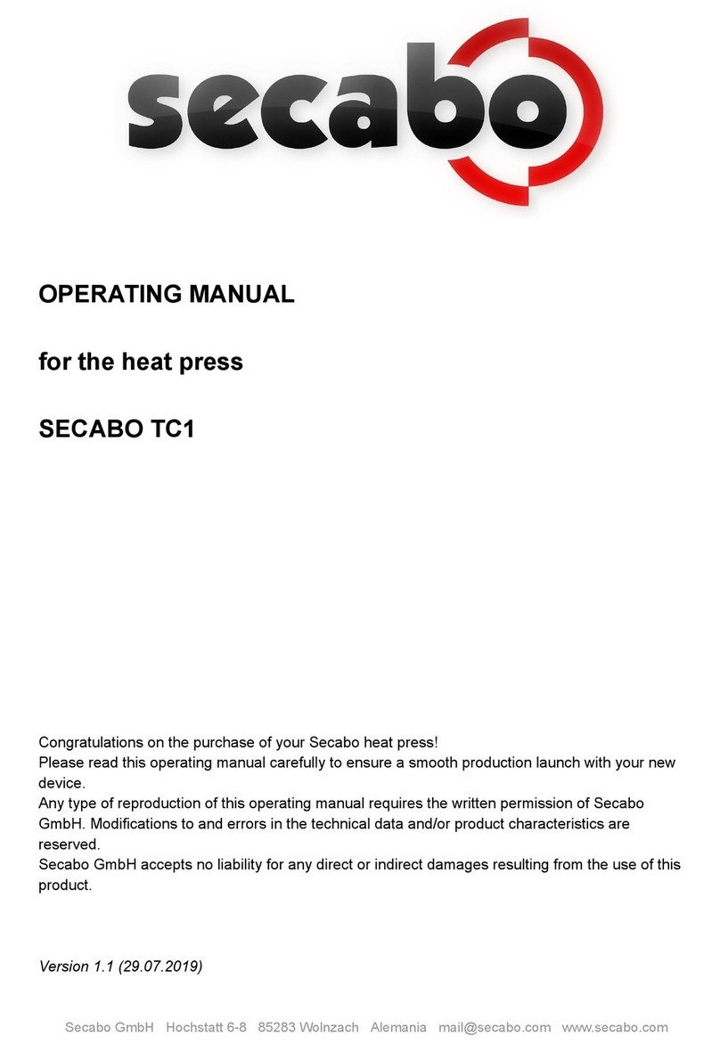 Secabo TC1 User manual Secabo TC1 User manual