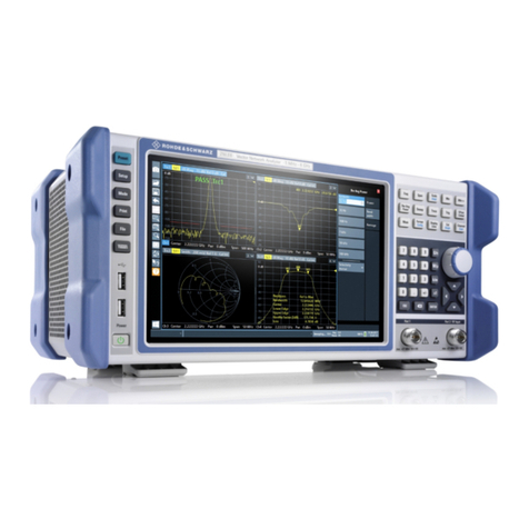R&S ZNLE Series User manual
