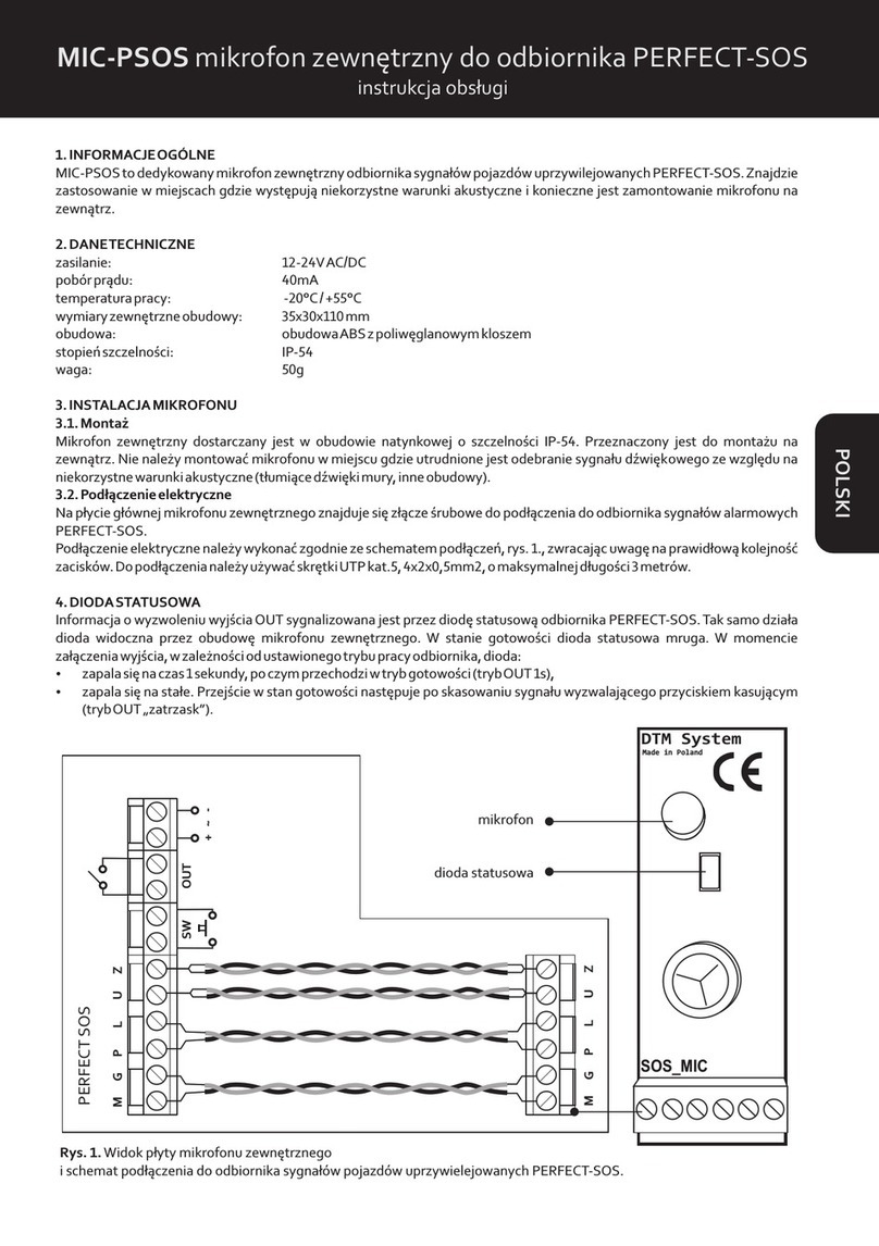 DTM System MIC-PSOS user manual DTM System MIC-PSOS user manual
