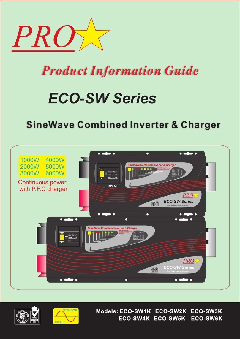 Pro-Star ECO-SW1K Product information guide