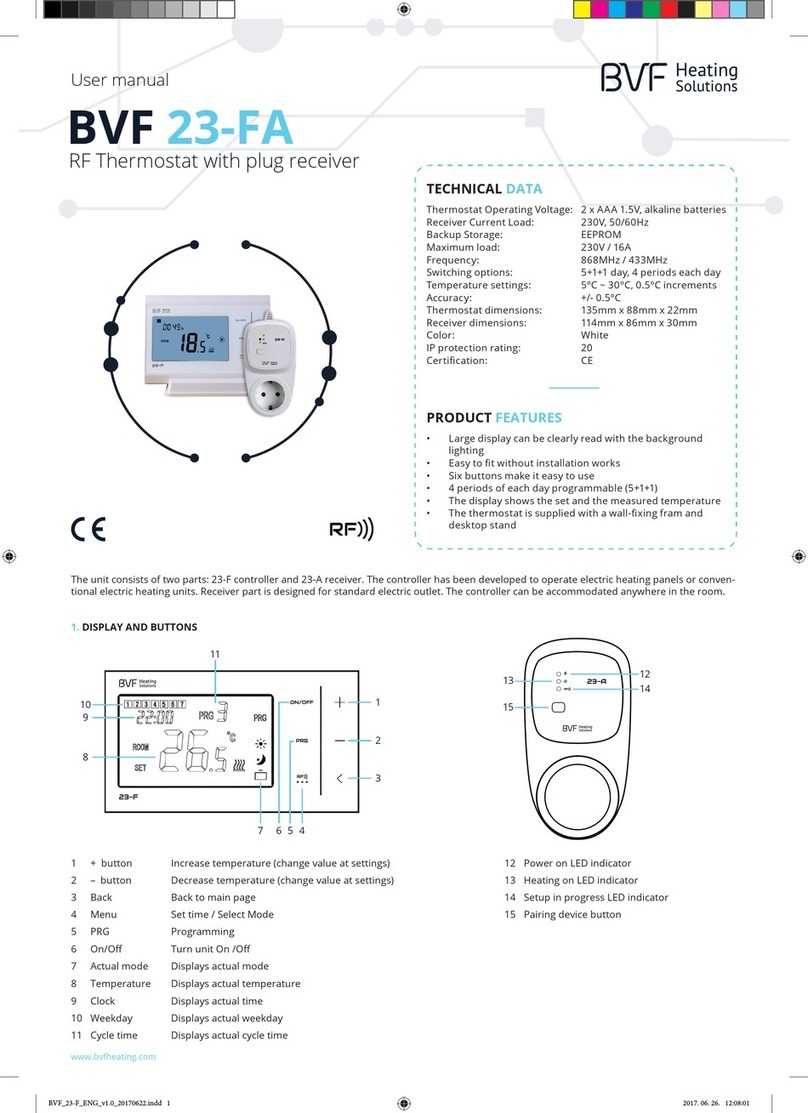 BVF 23-FA user manual