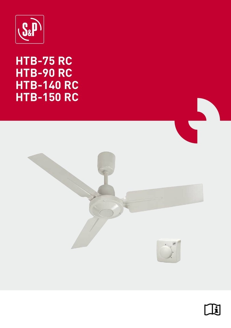 S&P HTB-75 RC Technical Document