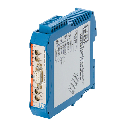 DEUTSCHMANN AUTOMATION UNIGATE CL ProfibusDP User manual